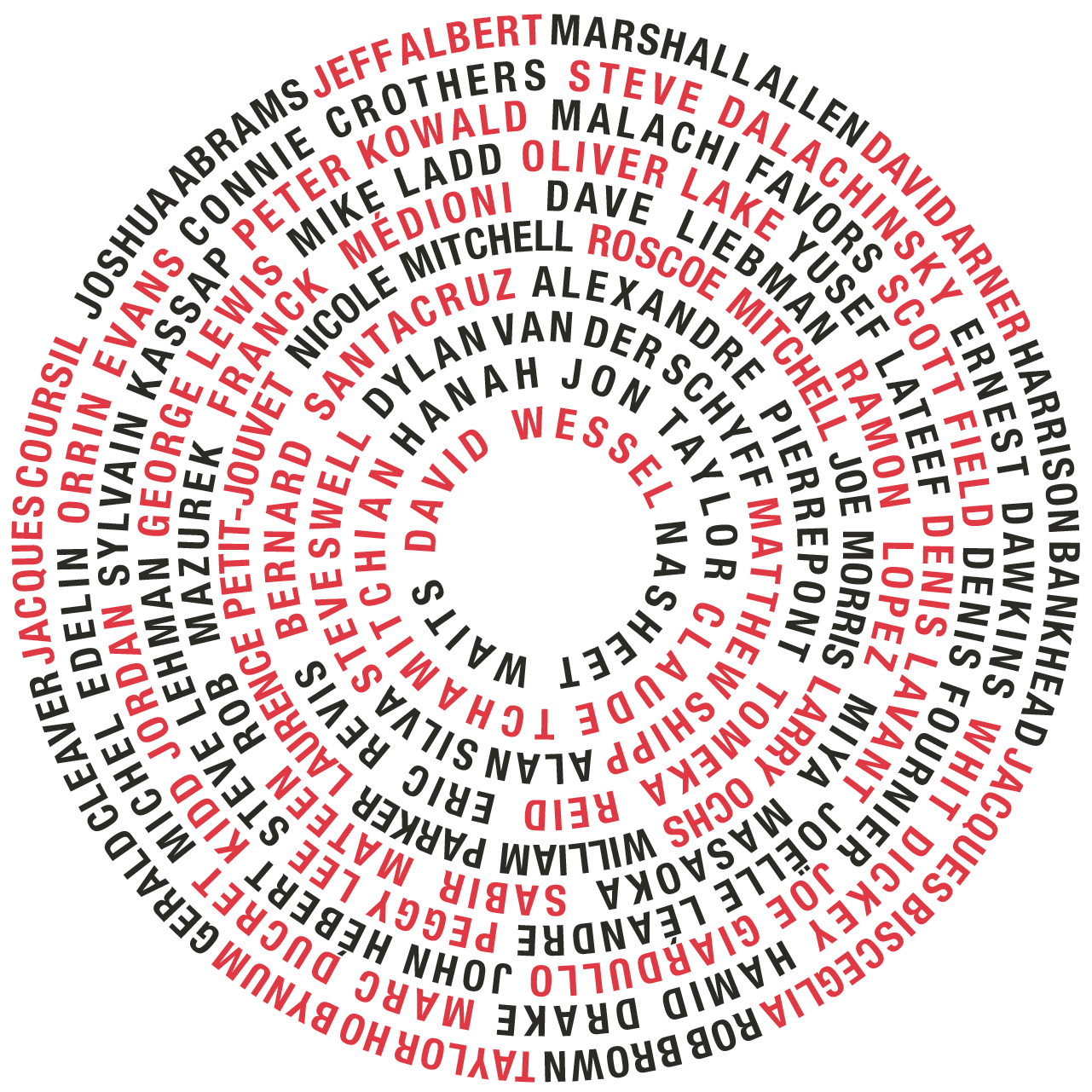 RogueArt - The labels